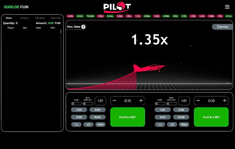 Pilot Payouts and Coefficients